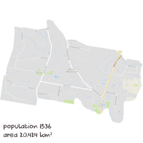 Biology Tutoring Near Me